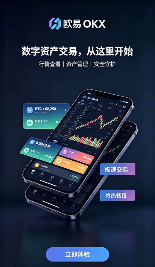 欧交易所APP官方网站行情与交易界面